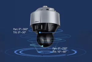 Camera Dahua Hải Phòng